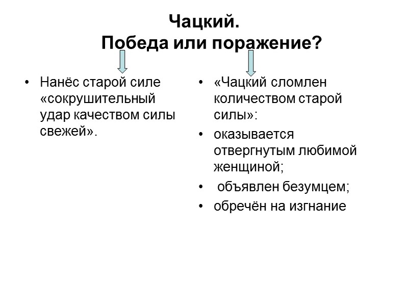 Чацкий.    Победа или поражение? Нанёс старой силе «сокрушительный удар качеством силы